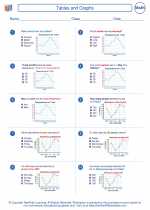 Mathematics - Fourth Grade - Worksheet: Tables and Graphs