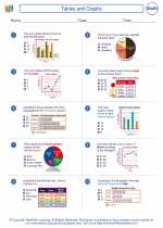 Mathematics - Fourth Grade - Worksheet: Tables and Graphs