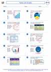 Mathematics - Fourth Grade - Worksheet: Tables and Graphs