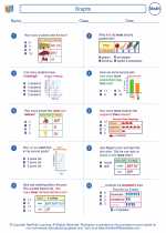Mathematics - Second Grade - Worksheet: Graphs