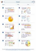 Mathematics - Second Grade - Worksheet: Graphs