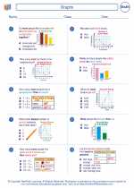 Mathematics - Second Grade - Worksheet: Graphs