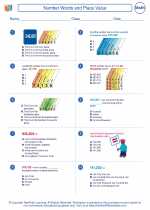 Mathematics - Fourth Grade - Worksheet: Number Words and Place Value