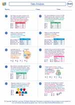 Mathematics - Fifth Grade - Worksheet: Data Analysis