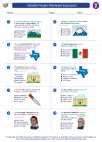 Social Studies - Fifth Grade - Worksheet: Notable People-Westward Expansion