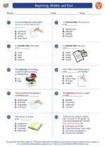 English Language Arts - Second Grade - Worksheet: Beginning, Middle, and End