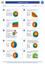 Science - Third Grade - Worksheet: Changes on earth