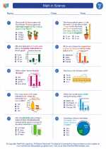 Science - Third Grade - Worksheet: Math in Science - 3rd grade