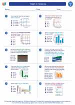 Science - Third Grade - Worksheet: Math in Science - 3rd grade