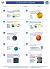 Science - Fourth Grade - Worksheet: Our Solar system and beyond