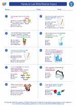 Hands-on Lab Skills/Science Inquiry. 4th Grade Science Worksheets ...