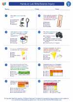 Science - Fourth Grade - Worksheet: Hands-on Lab Skills/Science Inquiry - 4th grade