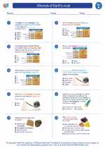 Science - Fifth Grade - Worksheet: Minerals of Earth's crust