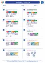 Science - Fifth Grade - Worksheet: Minerals of Earth's crust