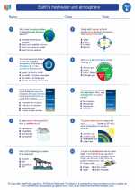 Science - Fifth Grade - Worksheet: Earth's freshwater and atmosphere