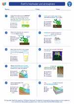 Science - Fifth Grade - Worksheet: Earth's freshwater and atmosphere