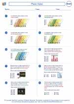 Mathematics - Fifth Grade - Worksheet: Place Value