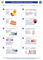 Science - Fifth Grade - Worksheet: Acids and bases