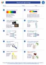 Science - Fifth Grade - Worksheet: Sound and light energy