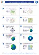 Science - Sixth Grade - Worksheet: Maps as models of the earth/Contour models