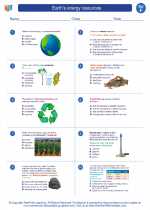 Science - Sixth Grade - Worksheet: Earth's energy resources