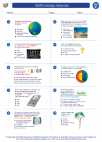 Science - Sixth Grade - Worksheet: Earth's energy resources