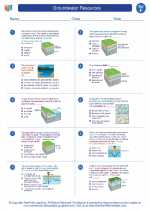 Science - Sixth Grade - Worksheet: Groundwater Resources