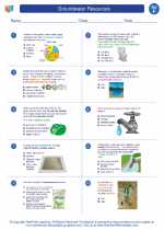 Science - Sixth Grade - Worksheet: Groundwater Resources