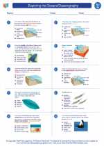 Science - Seventh Grade - Worksheet: Exploring the Oceans/Oceanography