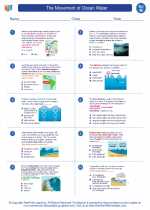 Science - Eighth Grade - Worksheet: The Movement of Ocean Water
