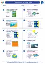 The Movement of Ocean Water. 8th Grade Science Worksheets and Answer