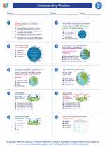 Science - Eighth Grade - Worksheet: Understanding Weather