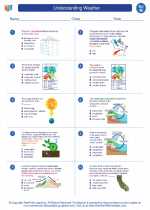 Science - Eighth Grade - Worksheet: Understanding Weather