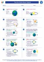 The Sun Earth Moon System Science Worksheets And Study Guides Seventh Grade