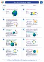 Science - Seventh Grade - Worksheet: The Sun-Earth-Moon System