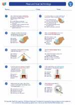 heat and heat technology 8th grade science worksheets and answer key study guides and vocabulary sets