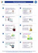 Science - Eighth Grade - Worksheet: Heat and heat technology