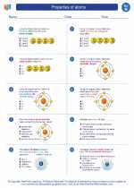 Science - Eighth Grade - Worksheet: Properties of atoms