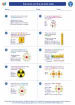 Science - Seventh Grade - Worksheet: Elements and the periodic table