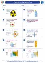 Science - Seventh Grade - Worksheet: Elements and the periodic table