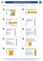 Science - Seventh Grade - Worksheet: Elements and the periodic table