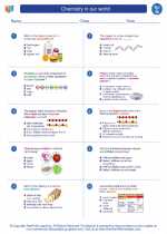 Science - Seventh Grade - Worksheet: Chemistry in our world