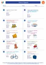 English Language Arts - Seventh Grade - Worksheet: Parts of Speech 