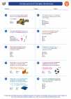 English Language Arts - Eighth Grade - Worksheet: Compound and Complex Sentences 