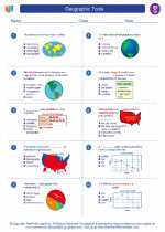 Social Studies - Seventh Grade - Worksheet: Geographic Tools