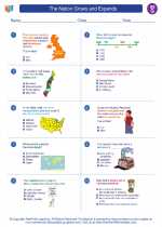 Social Studies - Seventh Grade - Worksheet: The Nation Grows and Expands