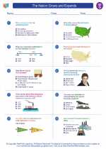Social Studies - Seventh Grade - Worksheet: The Nation Grows and Expands