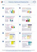 Mathematics - Seventh Grade - Worksheet: Analyzing, Graphing and Displaying Data