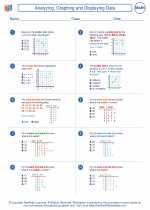 Analyzing Graphing And Displaying Data 7th Grade Math Worksheets Study Guides And Answer Key