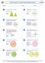 Mathematics - Seventh Grade - Worksheet: Plane Figures: Closed Figure Relationships